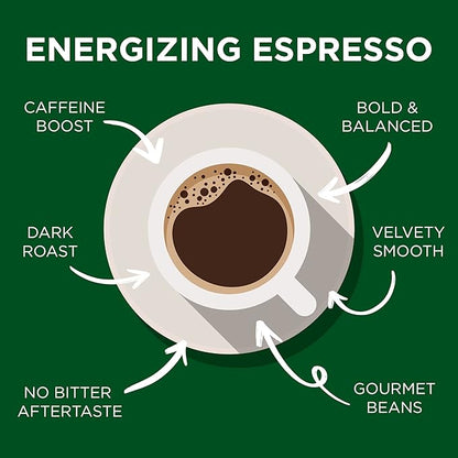 CAFFÉ CONTEMPO Italian Style Ground Espresso, Sabor Blend, 1 LB Fine Grind, Dark Roast, Freshly Roasted, Great for Moka Pot Coffee