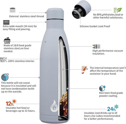 BJPKPK 25oz Insulated Stainless Steel Water Bottles Reusable Metal Travel Sports Water Bottle Keep Cold and Hot,Mist Grey