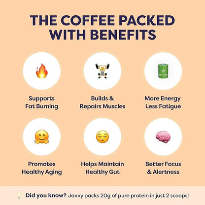 Caramel Protein Iced Coffee - Premium Whey Protein & Instant Iced Coffees - 100% Natural Cold Brew Coffee - Zero Artificial Flavors & Sweeteners, 80 mg Caffeine Per Serving, 0g of Sugar, 20 Servings