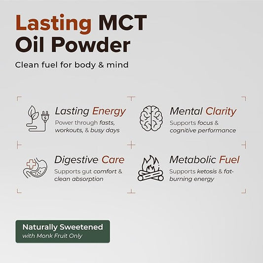 MCT Oil Powder Coffee Creamer - Stevia Free (Regular, Hazelnut)