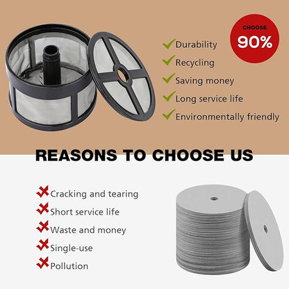 Reusable Coffee Filters 7-8 Cup for Percolator Coffee Pot Electric, Replaces Paper Coffee Filters, BPA Free - Disk/Wraparound Percolator Coffee Filters