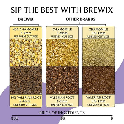 BREWIX, Valerian Comfort Tea for Sleep and Relaxation (40+ Cups, 2.82oz/80g) Caffeine-Free and Calming for Bedtime | Valerian Root, Chamomile & Lavender | Perfect Wellness Sleep