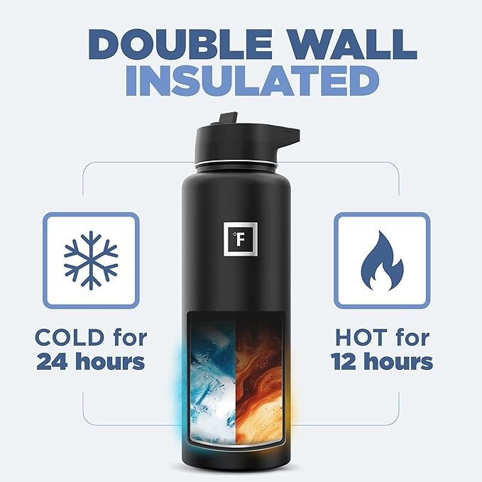 IRON °FLASK Camping & Hiking Hydration Flask with 3 Lids - Stainless Steel, Double Walled & Vacuum Insulated Water Bottle - Leak Proof & BPA Free (Cashmere Cream, Straw - 40 oz)