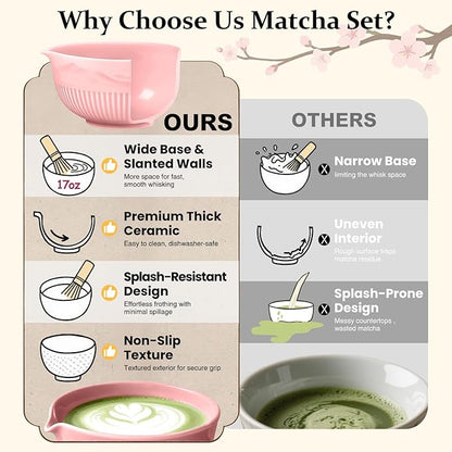 7PCs Matcha Whisk Set Traditional Japanese Matcha Kit with Ceramic Bowl Bamboo Chasen Tea Spoon Holder Sifter Tea Towel Ceremony Matcha Tea Making Tools Green Tea Set for Beginners