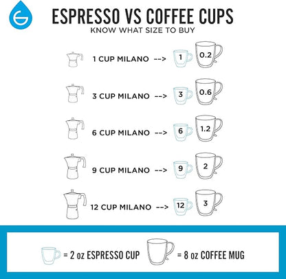 GROSCHE Milano Stovetop Espresso Maker Moka Pot 6 espresso Cup - 9.3 oz, Silver - Cuban Coffee Maker Stove top coffee maker Moka Italian espresso greca coffee maker brewer percolator