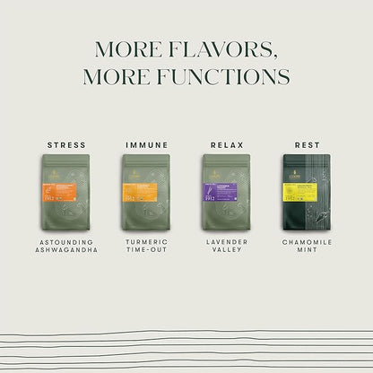 Luxmi Estates Lemon Balm Honey Ginger Loose Leaf Tea, 50 Tea Bags, Organic Herbal Tea, Caffeine Free Tea Bags for Relaxing, Calming, and Stress Relief, With Certified Organic Lemon Balm Tea