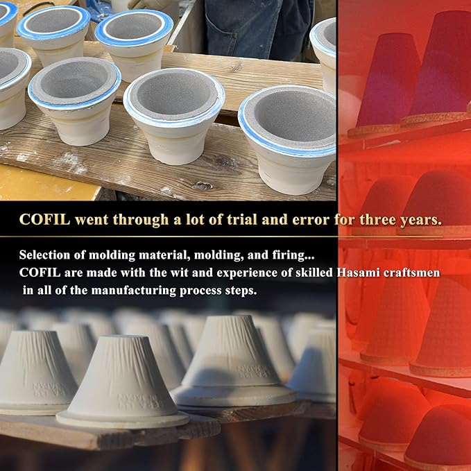 Ceramic Reusable Coffee Filter Dripper Paperless Sustinable Mt. Fuji Made in Japan (Purple)