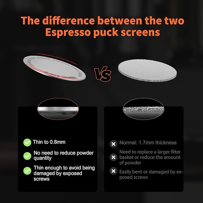 MHW-3BOMBER 58.5mm Espresso Puck Screen with Round Hole Metal Espresso Filter 0.8mm Thickness Coffee Filter for La Marzocco/Gaggia FG5586-OS