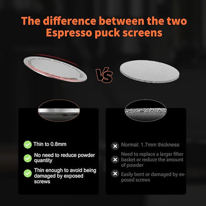 MHW-3BOMBER 58.5mm Espresso Puck Screen Metal Espresso Filter Reusable Coffee Filters for 58mm Portafilter Basket 0.8mm Thickness Titanium Coating Black FG5588-OS