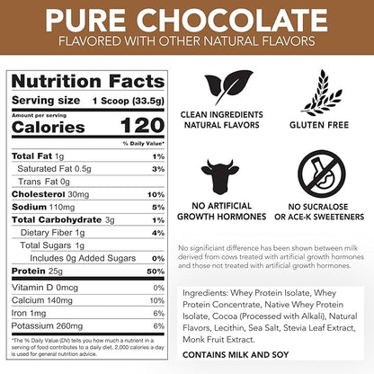 Naturally Flavored Rival Whey - Pure Chocolate - 5lb