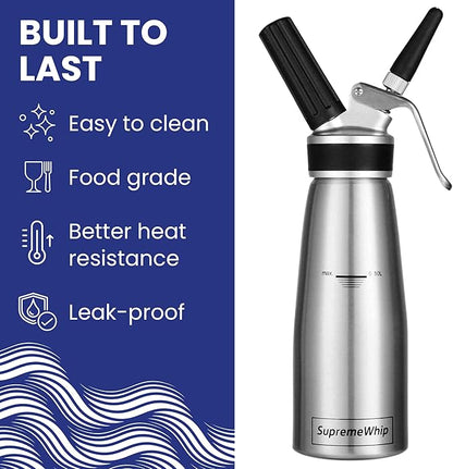 PRO Cream Dispenser, Durable High-Grip, Metal Lid with Rubber, 3 Nozzles, for Hot/Cold Use, Cleaning Brush Included, Silver - 500 ml / 1 Pint