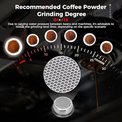 IKAPE Espresso 51mm Portafilter, 2 Ears Coffee Portafilter with Silicone Handle, Compatible with Delonghi ECP3420, EC155, BCO430, EC260 Coffee Machine