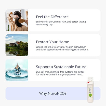 NuvoH2O CitraCharge Pro Spot-Free Dishwasher System – Citrus-Based, Eco-Friendly Water Softener – Reduces Scale – Quick-Connect Install – Protects Dishwashers & Appliances