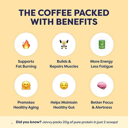 Tiramisu Protein Iced Coffee - Premium Whey Protein & Instant Iced Coffees - 100% Natural Cold Brew Coffee - Zero Artificial Flavors & Sweeteners, 80 mg Caffeine Per Serving, 0g of Sugar, 20 Servings