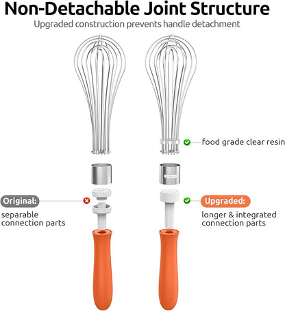 U-Taste Balloon Whisk for Cooking: 18/10 Stainless Steel Kitchen Wire Whisk, 12in Large Heavy Duty Egg Beater, Manual Mixing Tool with 12 High Flex Wires for Stirring, Blending Sauce (Orange)