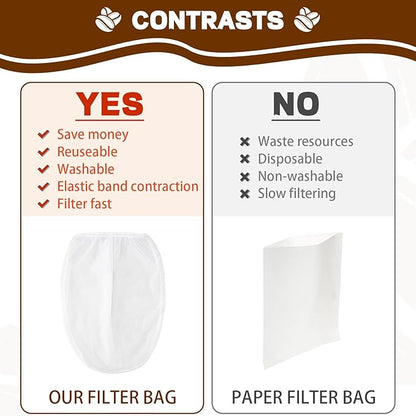 Alocs Cold Brew Coffee Filter Bag Compatible with Toddy Cold Brew System for 5 Gallon Commercial Brewers, Filter Bag for Coffee Grounds & Ice Tea - Quick Drain, Washable & Reusable (2 Pack)