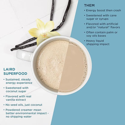 Laird Superfood Non-Dairy Original Superfood Vanilla Coconut Powder Coffee Creamer, Gluten Free, Non-GMO, Vegan, 8 oz. Bag, Pack of 1