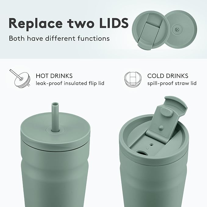 COKTIK 24oz Insulated Tumbler with Lid and Straw 2 Lids (Straw/Flip) Iced Coffee Cup Reusable Stainless Steel Travel Mug Water Bottle Cupholder Friendly for Women Men Her Him (Bay Leaf)