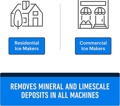 Essential Values Ice Machine Cleaner and Descaler 16 fl oz - Nickel Safe Countertop Ice Maker Cleaner - Compatible with Major Brands (Scotsman, KitchenAid, Affresh, etc.) - 6 pack
