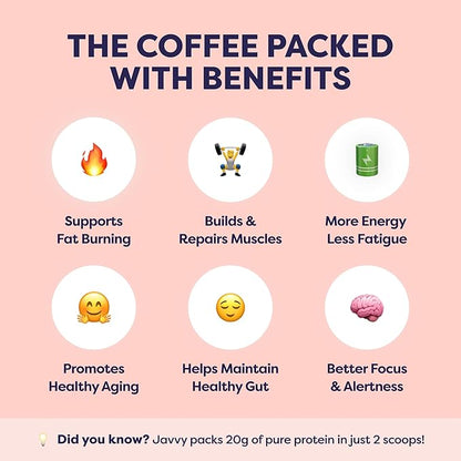 Hazelnut Protein Iced Coffee - Premium Whey Protein & Instant Iced Coffees - 100% Natural Cold Brew Coffee - Zero Artificial Flavors & Sweeteners, 80 mg Caffeine Per Serving, 0g of Sugar, 20 Servings