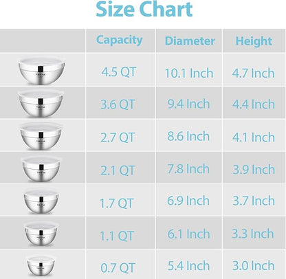 YIHONG Stainless Steel Mixing Bowls Set, 7 Piece Metal Mixing Bowls with Lids Set for Kitchen, Nesting Steel Mixing Bowls Ideal for Baking, Prepping, Cooking, and Serving Food(White)