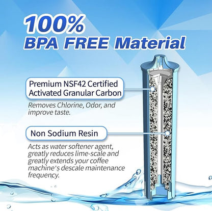3-Pack PrimaPure Coffee Machine Water Filter Replacement for Jura Clearyl Blue 71445, 67879, ENA3, ENA5, J6, J9, J95 Certified To NSF/ANSI 42 by IAPMO R&T