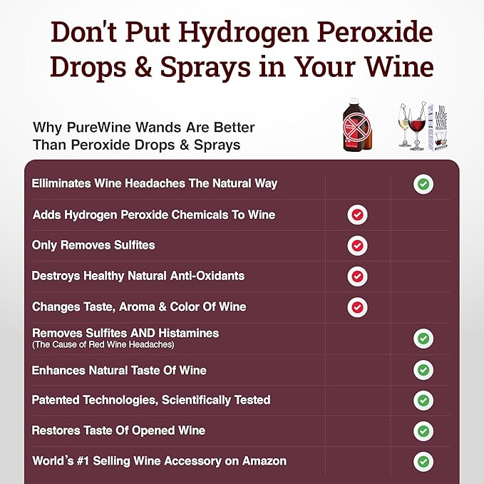 PureWine Wine Wands Purifier, 8 Wine Filters Remover Histamines Sulfite - May Reduce and Alleviate Wine Allergies & Sensitivities - Restores Taste, Perfect Wine Pour, Gifting, Holiday