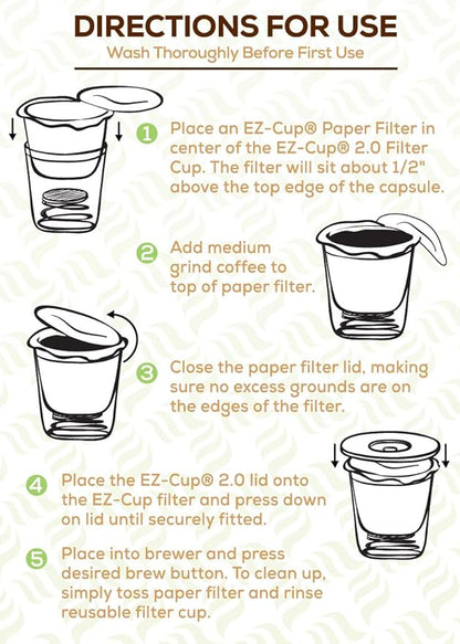 Perfect Pod EZ-Cup Disposable Paper Filters with Patented Lid Design for Reusable Coffee Pods - 4 Pack (200 Filters)