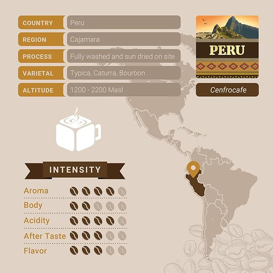 Peruvian Coffee, Whole Bean Coffee, Premium Peru Cenfrocafe Single Origin Fresh Roasted Coffee Beans | Cubico Coffee | 12 Ounce Bag