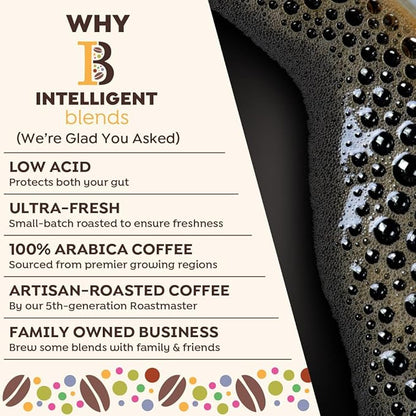 Intelligent Blends Flavored Coffee Pods Variety Pack, 80 ct, 6 Assorted Flavors, Recyclable Single Serve Pods – 100% Arabica Coffee, Compatible with Keurig K Cups Maker