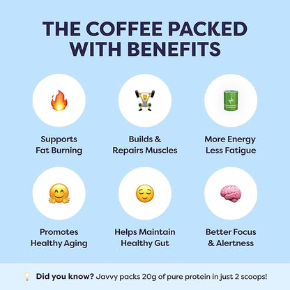 French Vanilla Protein Iced Coffee - Premium Whey Protein & Instant Iced Coffees - Natural Cold Brew Coffee - Zero Artificial Flavors & Sweeteners, 80 mg Caffeine, 0g of Sugar, 20 Servings