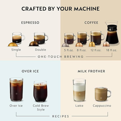 Nespresso Vertuo Next Coffee and Espresso Maker by Breville, with Aeroccino Milk Frother, Light Grey