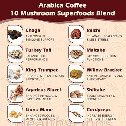 HealthyFinds Organic Mushroom Coffee Instant with 10 Superfood Mushrooms for Better Focus, Energy, Digestion & Immunity (6.35 oz)