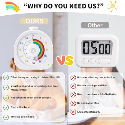 Visual Timer for Kids – 60min/12h Rainbow Magnetic Timer for Classroom, Rechargeable Silent Countdown Timer with Pomodoro Mode, ADHD Time Management Tool