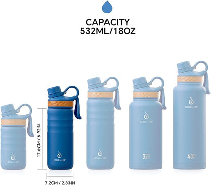 IDEUS Insulated Stainless Steel Water Bottle with 2 Leak-Proof Lids, Thermal Water Flask for Hiking Biking, 18oz, Bright Blue