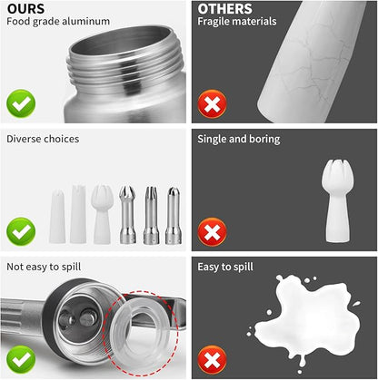 Professional Whipped Cream Dispenser, Durable Aluminum Cream Whipper with 2 Sets of Stainless Steel and Plastic Tips & Cleaning Brush,1-Pint / 500 ML