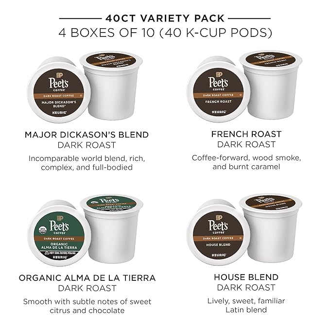 Peet's Coffee, Keurig K-Cup Pods Dark Roast Variety Pack - Major Dickason's Blend, French Roast, Organic Alma De La Tierra, House Blend, 40 Count (4 Boxes of 10 K-Cup Pods)