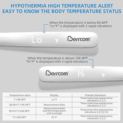 Berrcom Rechargeable Digital Thermometer for Adults and Kids, Medical-Grade Accurate Thermometers with LED Display, Fever Alarm, Fast Reading, Portable
