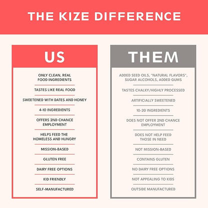 KiZE Energy Bars - Best Sellers Variety Pack - 30-Count -Gluten Free, Dairy Free Options, Non-GMO, and High Protein Meal Replacement Energy Bars, Clean and Simple Food Ingredients - 7-10g High Protein Snacks (30 Count)