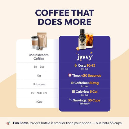 Coffee Concentrate - Limited Release Flavors - Cold Brew Coffee, Perfect for Hot or Iced Instant Coffees, Hot Drinks, Cold Brew Concentrate, 35 Servings - Sugar Cookie