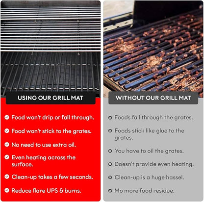 BBQ Grill Mat Set of 3-100% Nonstick Large Grilling Sheets - Heavy Duty Cooking Mats for Outdoor Grill Charcoal, Gas or Electric - Reusable, Extra Thick and Easy to Clean - 15.75 x 13