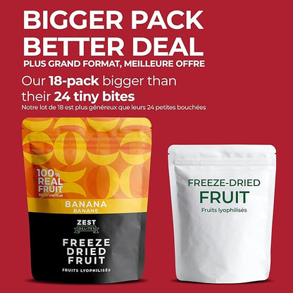 Zest Delites Freeze Dried Fruit Bulk Pack (9.54 Oz), Freeze Dried Strawberries, Bananas, Apple Chips, Healthy Dehydrated Fruit Crisps Variety Pack, No Sugar Added, No Additives, 0.53 Oz x 18 Packs