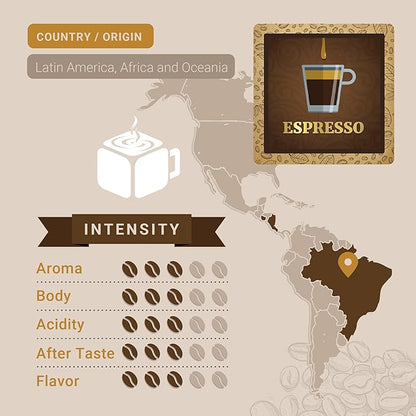 Espresso Coffee, Whole Bean Coffee, Premium Espresso Blend Fresh Roasted Coffee Beans | Cubico Coffee | 12 Ounce Bag