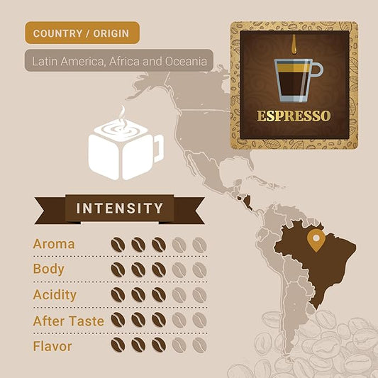 Espresso Coffee, Whole Bean Coffee, Premium Espresso Blend Fresh Roasted Coffee Beans | Cubico Coffee | 12 Ounce Bag