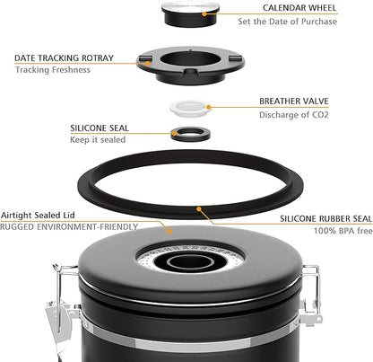 Coffee Canister with Scoop,Date Tracker 304 Stainless Steel Airtight Container One-Way CO2 Valve for Coffee Beans,Tea,Sugar,Kitchen Storage (Black, 22oz)