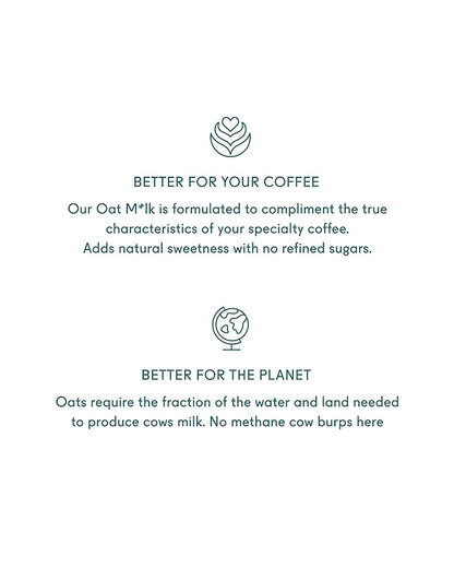 Minor Figures - Oat Milk - Standard - Barista Standard - 32 Oz - 1 Pack - Non Gmo - Plant Based - Vegan - Dairy Free - Shelf Stable - Unsweetened