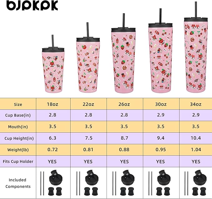 BJPKPK 30oz Stainless Steel Insulated Tumbler With lid And Straw Travel Coffee Thermal Tumblers Cup For Women And Men,Passionate Pink
