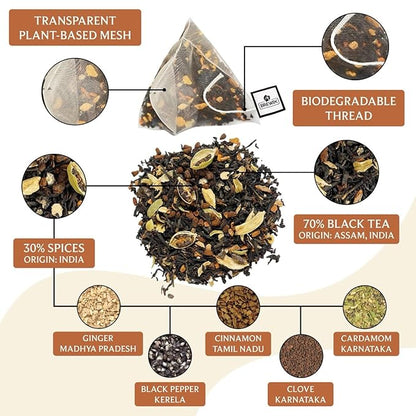 BREWIX, Masala Chai Tea Bags (50 Pyramid Tea Bags) Strong, Robust & Spicy - Pure Ingredients | Black Tea, Cinnamon, Ginger, Black Pepper, Cardamom & Cloves, Packed in Resealable Ziplock Pouch