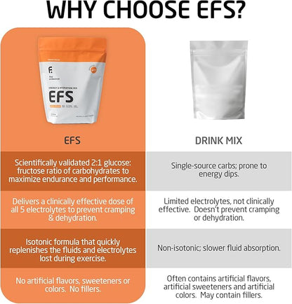 EFS Hydration & Endurance Drink Mix - Premium Carbohydrates for Energy & Performance, Electrolytes for Rapid Rehydration & Running, Cycling and Triathlon Nutrition | Isotonic Energy Fuel | Orange