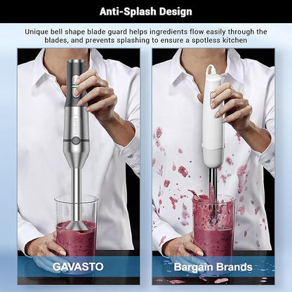 Immersion Blender RPM 16000±10% Scratch Resistant Hand Blender,15 Speed and Turbo Mode Hand Mixer, 3-in-1 Heavy Duty Copper Motor Stainless Steel Smart Stick with Egg Beaters and Chopper